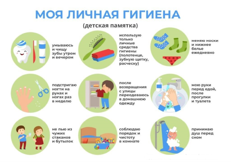 Личная гигиена