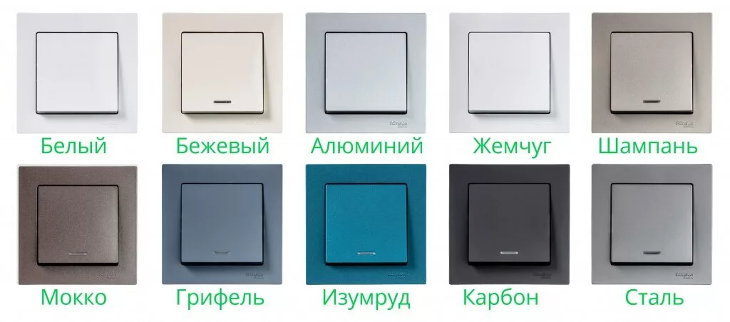 Выключатели